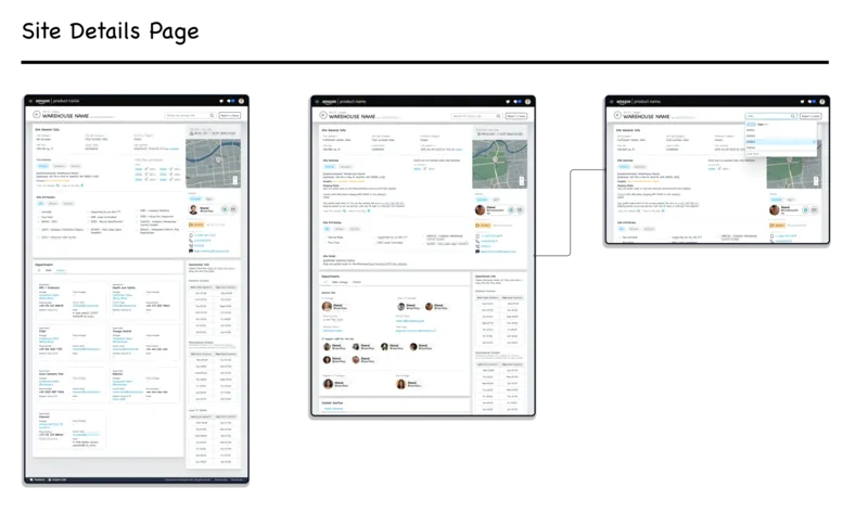 User site detail page wireframe