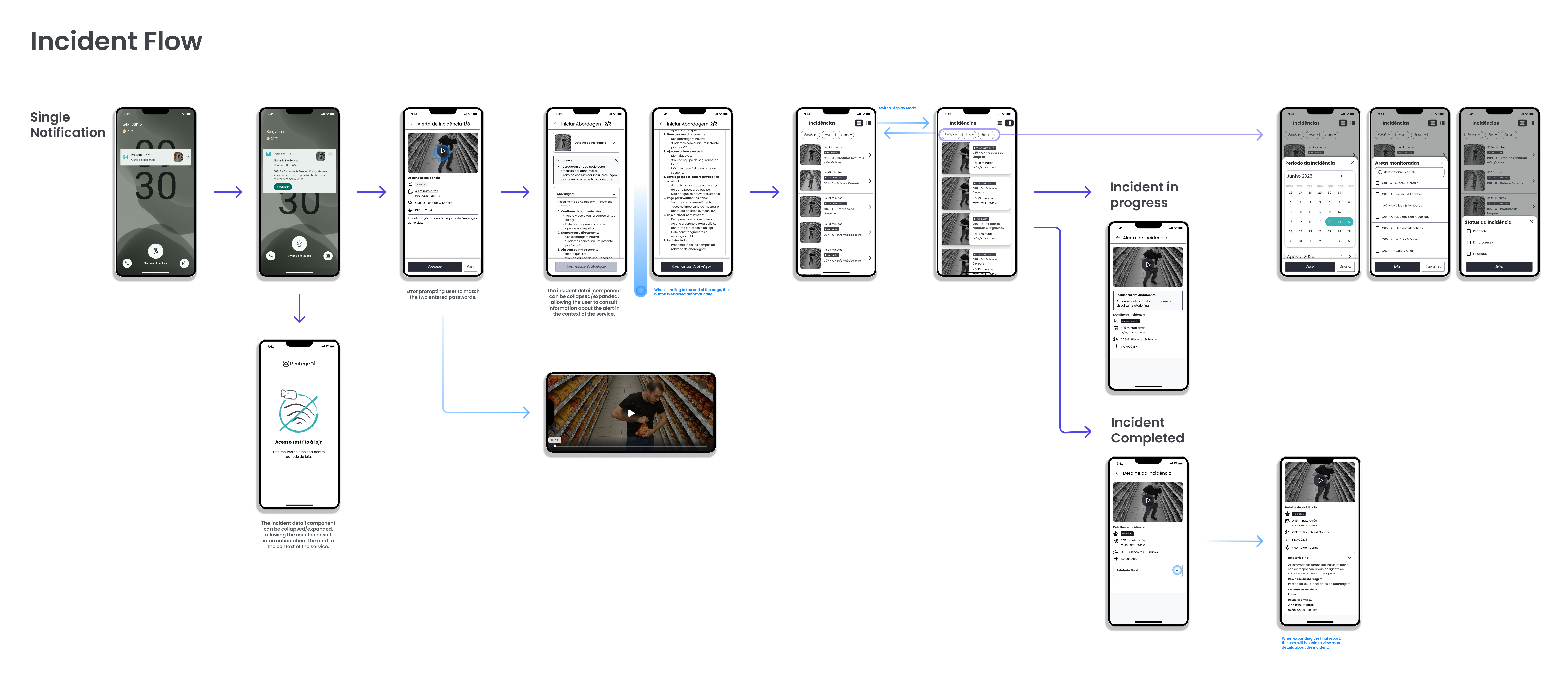 ProtegeAi Incident Alerts wireframe
