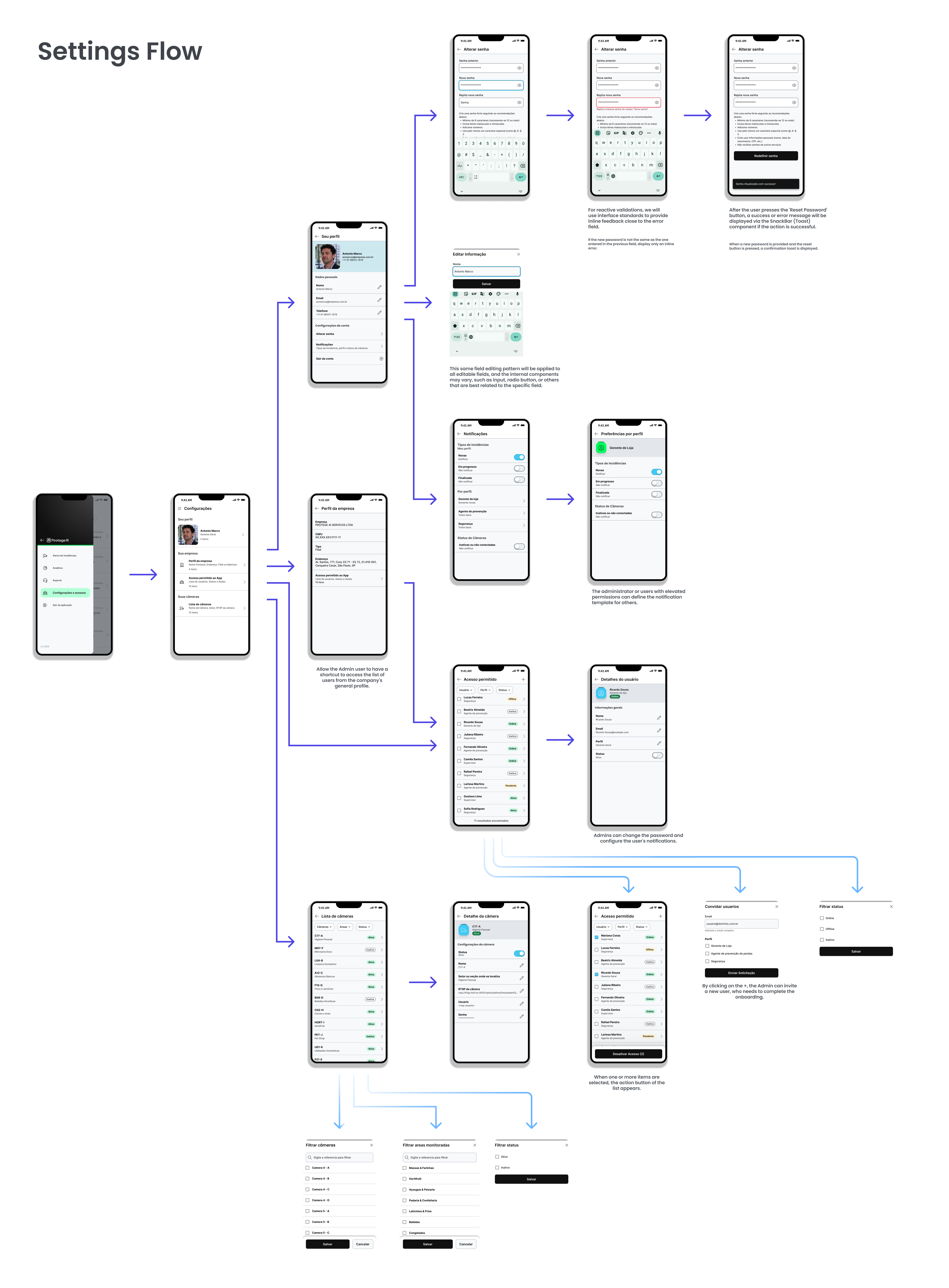 ProtegeAi Configuration screen