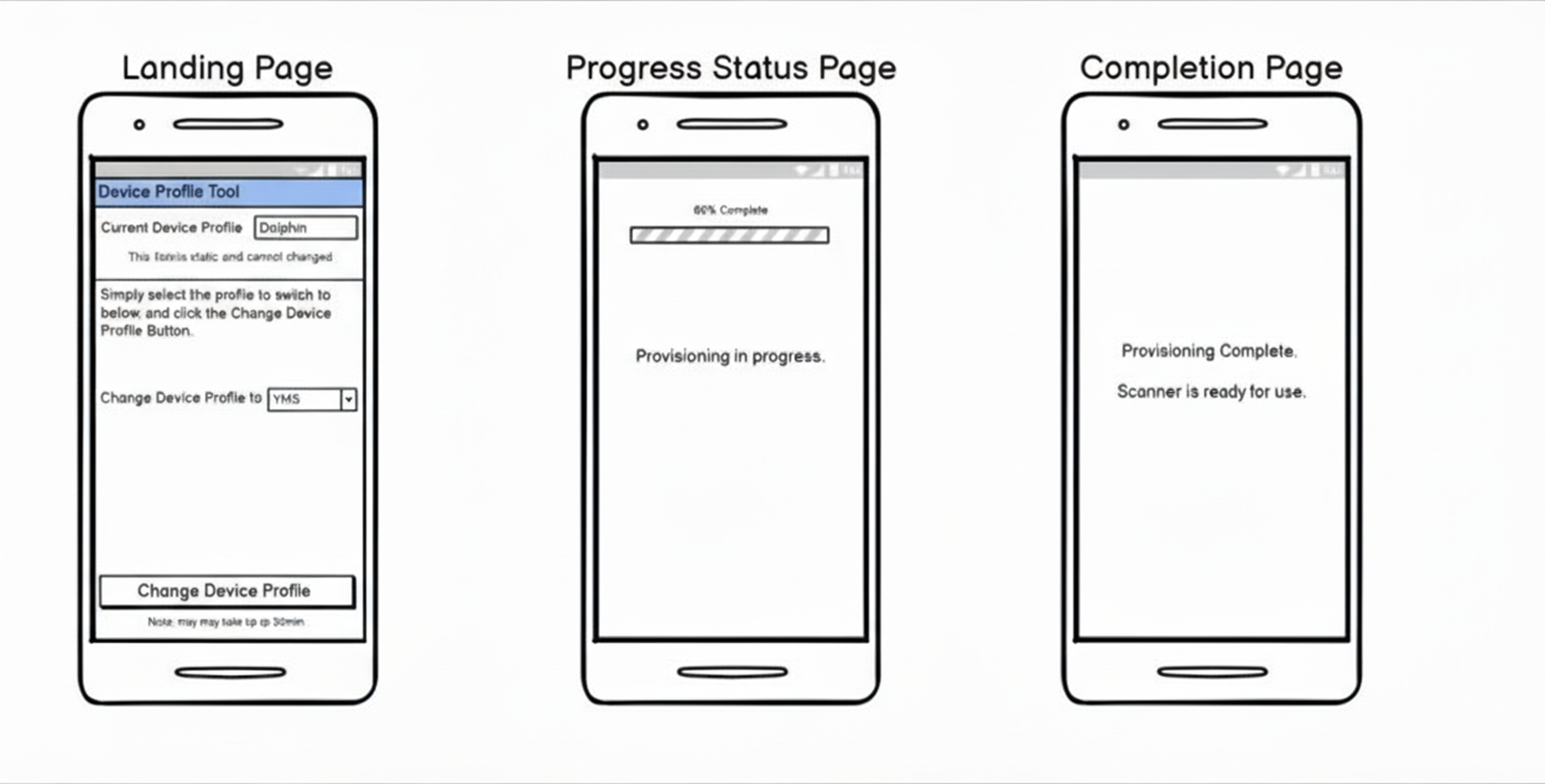 Provisionator PM concept mocks