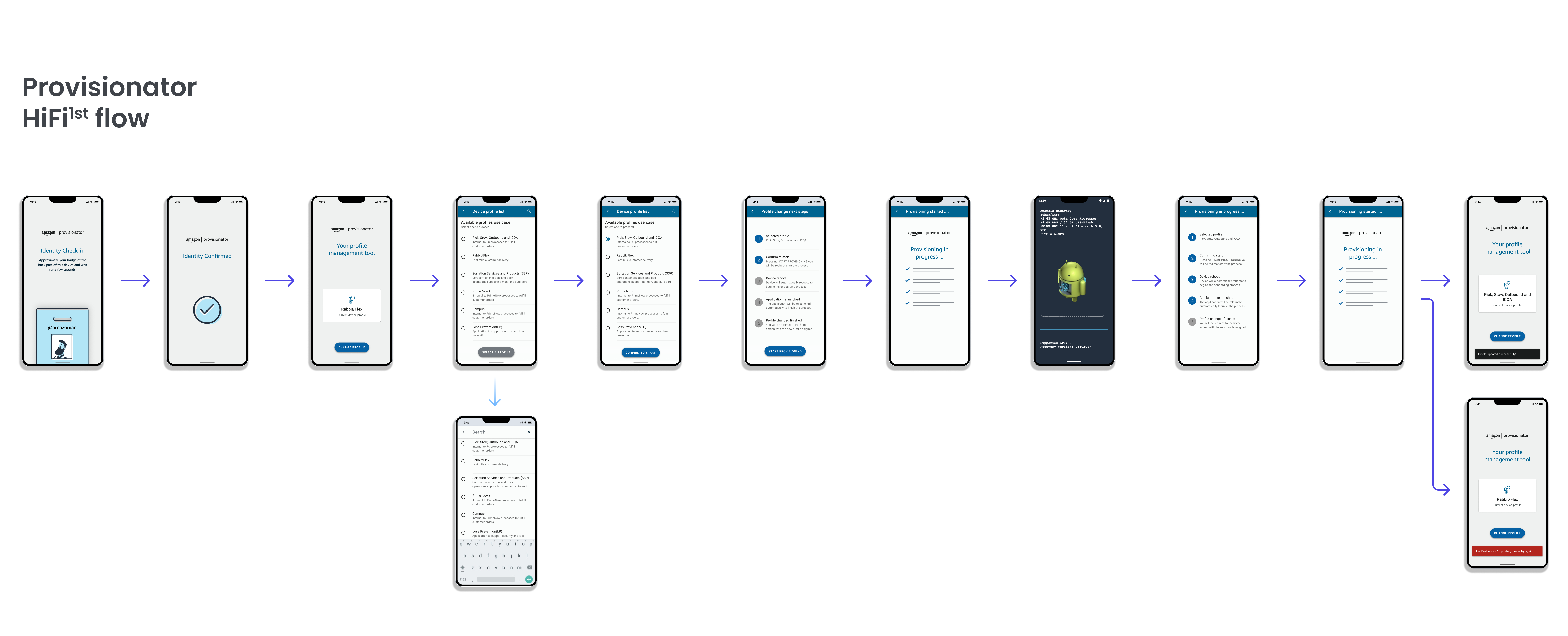 Provisionator Hi-Fi v1 screens