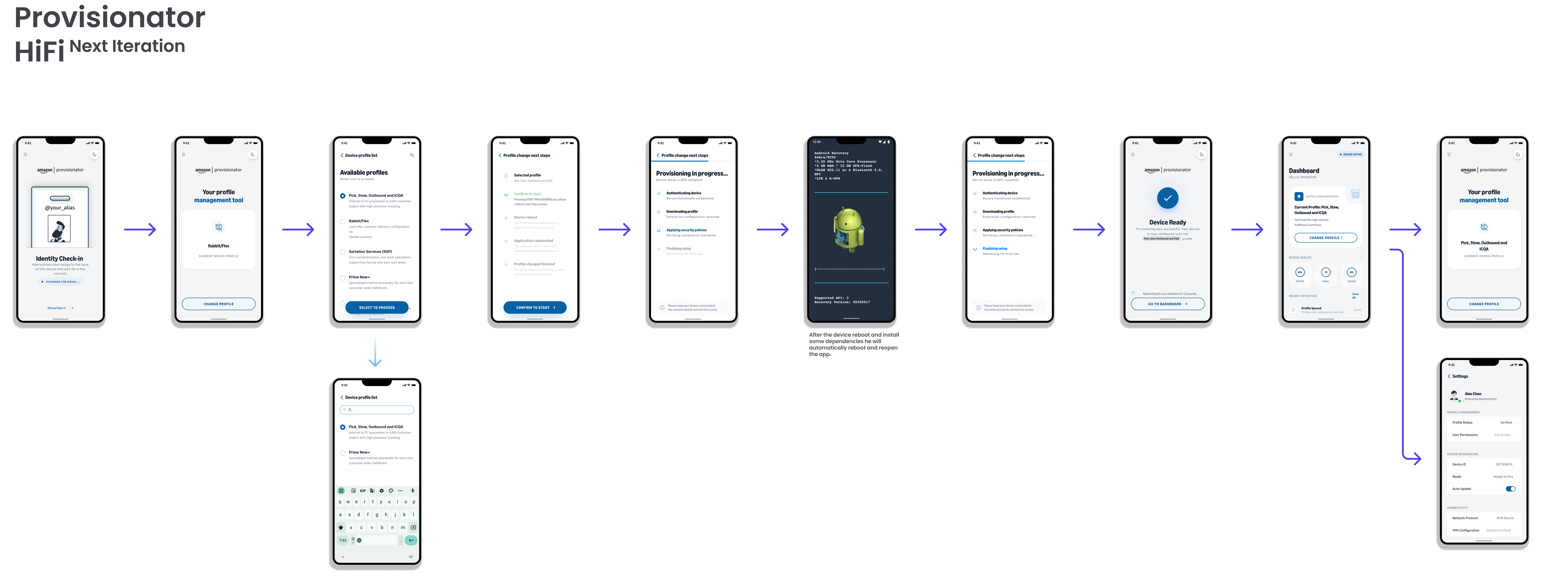 Provisionator Hi-Fi v2 final screens